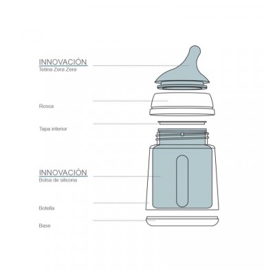 SUAVINEX ZERO ZERO BIBERÓN ANTICÓLICO FLUJO ADAPTABLE 180ML