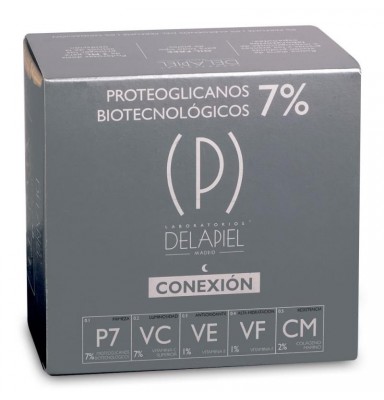 DELAPIEL CONEXIÓN 7% PROTEOGLICANOS AMPOLLAS 15X2ML