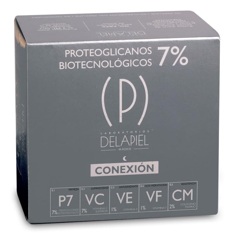 DELAPIEL CONEXIÓN 7% PROTEOGLICANOS AMPOLLAS 15X2ML