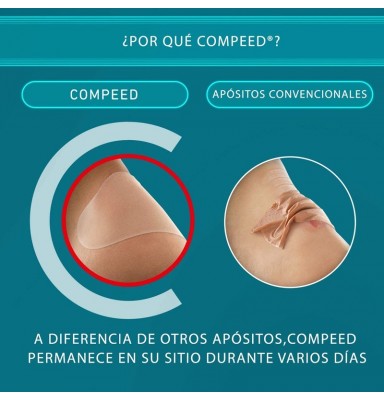 COMPEED AMPOLLAS MEDIANAS PACK AHORRO 10 APÓSITOS