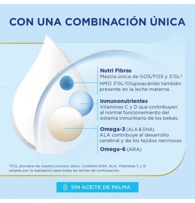 ALMIRÓN ADVANCE 2 CON PRONUTRA LECHE DE CONTINUACIÓN 1200GR NUEVA FÓRMULA