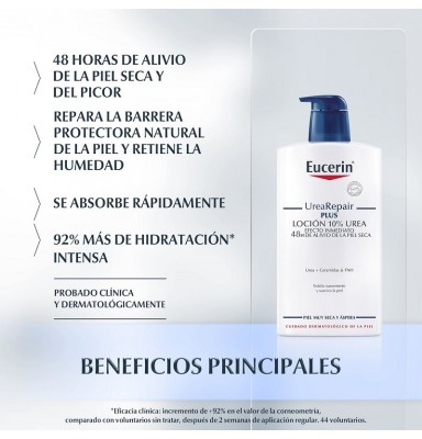 EUCERIN UREA REPAIR PLUS LOCIÓN 10% UREA 400ML