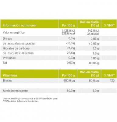 SYMBIOPHARM SYMBIOINTEST 10G X  30 SOBRES