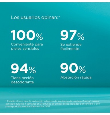 ISDIN LAMBDA DESO CONTROL DUO DEO CREMA 50% 2U