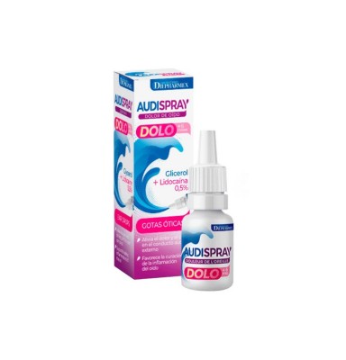 AUDISPRAY DOLO GOTAS OTICAS...